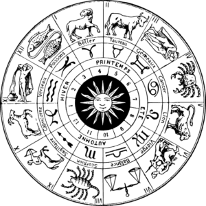 Илюстрация на асцендент в астрологията, показваща връзката между зодиакалните знаци и личността