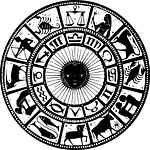 Девети дом в астрологията – зодиакално колело със символите на 12-те зодии